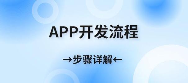成都软件开发公司分享app开发流程?